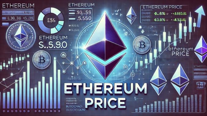 eth-price